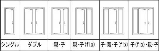 ドアの種類