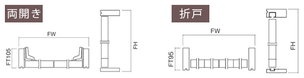 クローゼット扉のサイズ、BKS2