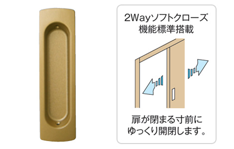 引戸用の引き手とソフトクローザー金物